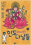 상품 섬네일